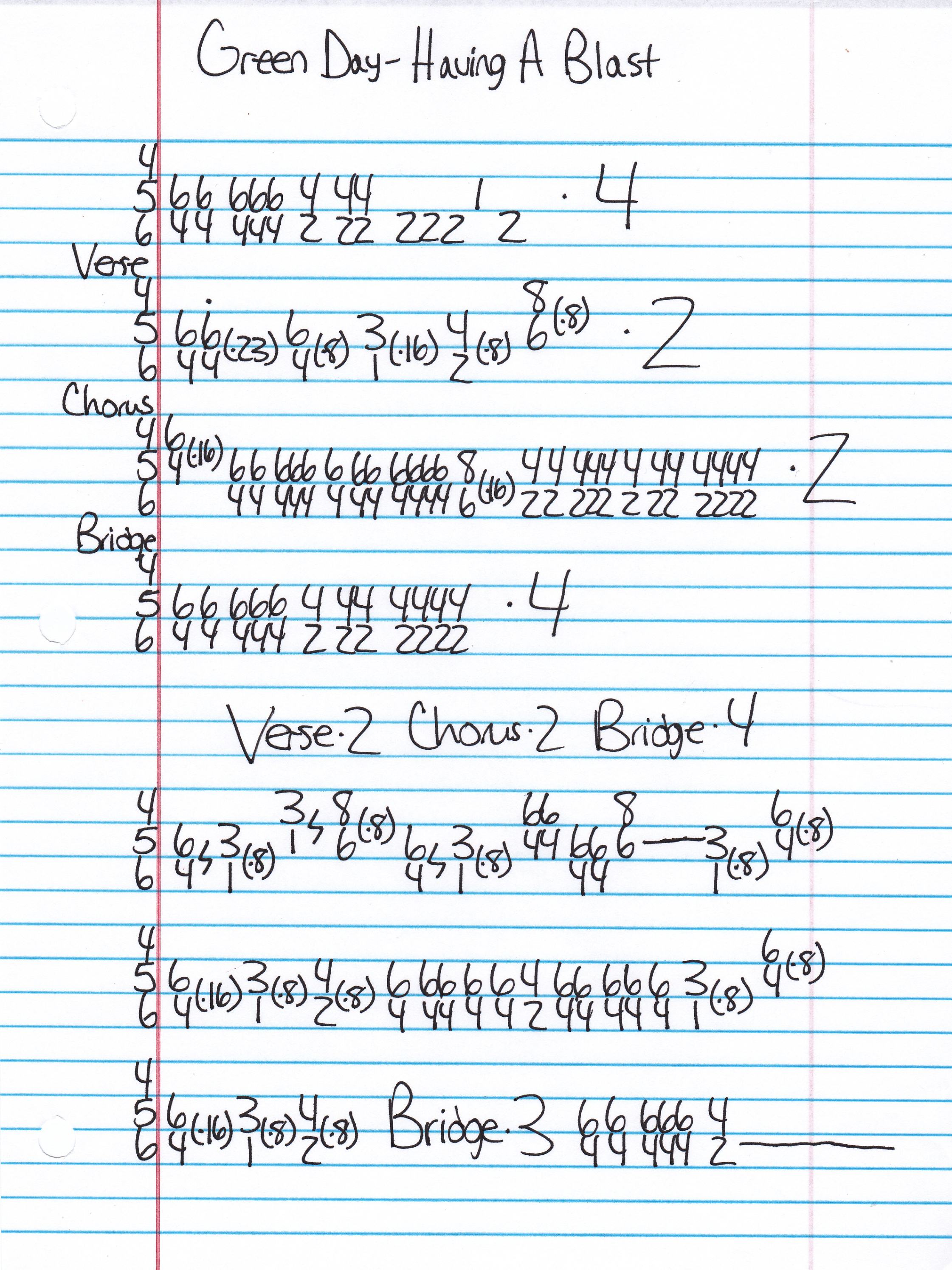 High quality guitar tab for Having A Blast by Green Day off of the album Dookie. ***Complete and accurate guitar tab!***